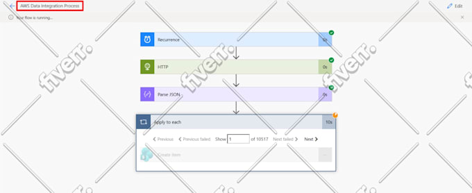 build ai automation workflows and agents using power apps and power automate
