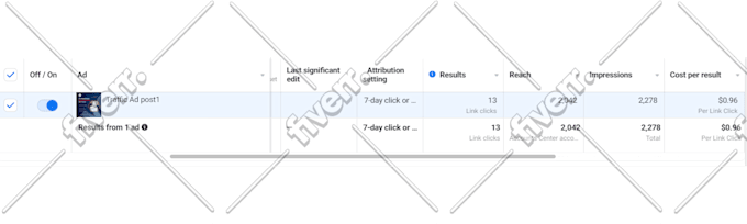 manage facebook ads, instagram ads campaign