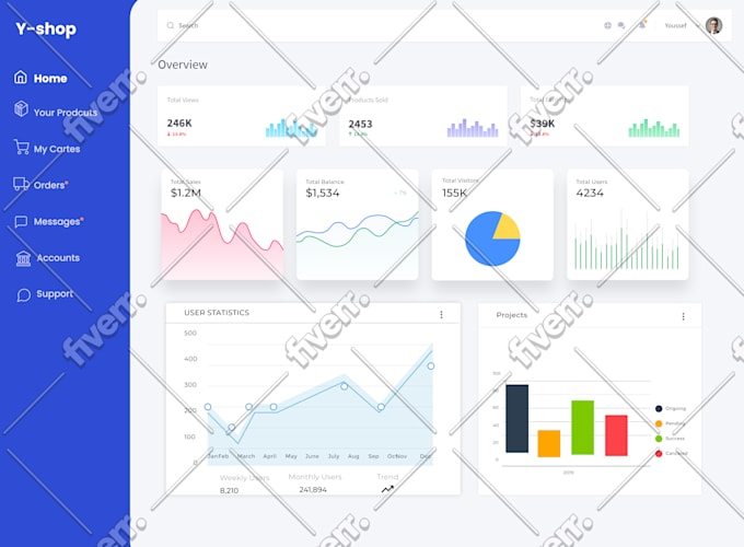 redesign and design dashboard UI UX, web app in figma