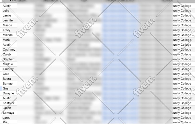 do b2b lead generation, email list building, direct number