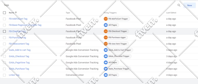 setup facebook shopify ads, instagram ads, sales ads