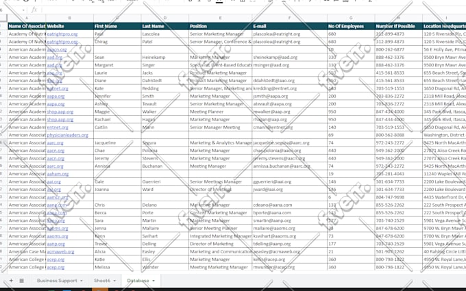 do targeted b2b lead generation, lead prospecting and list building