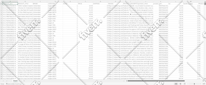scrape product data, amazon, ebay, shopify