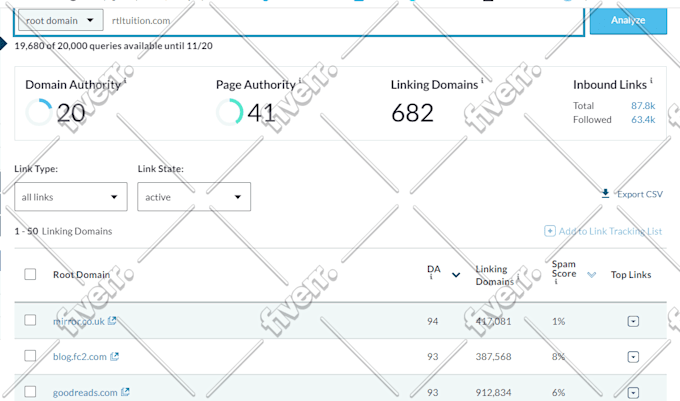 find high authority expired domains