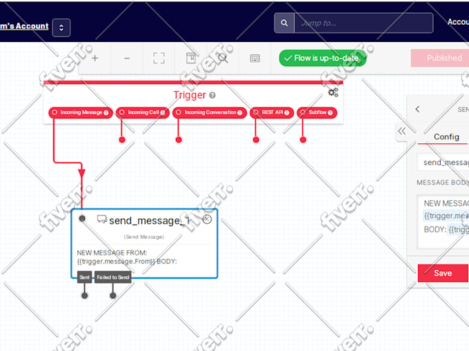 twilio api integration in php