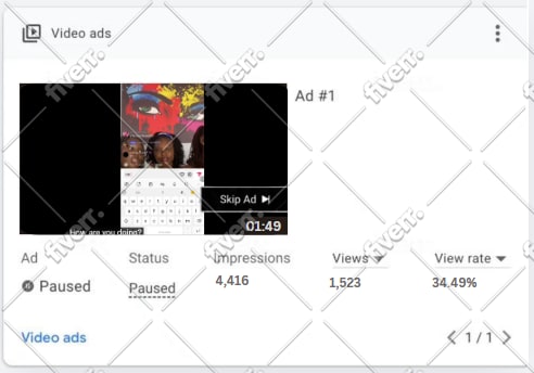 do organic youtube video promotion