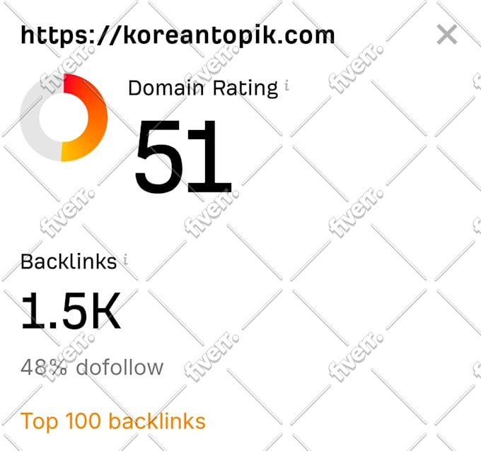 increase ahrefs domain rating dr 70 with authority backlinks