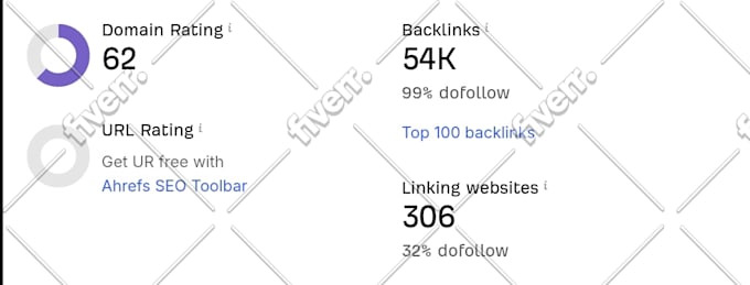 increase DR ahrefs domain rating DR 60 plus very fast delivery