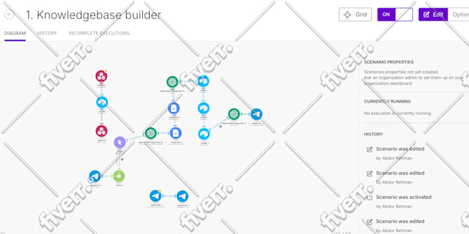 quickly create custom make, integromat, zapier, and ai automations