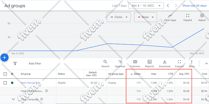setup google ads adwords display remarketing campaign