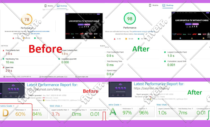 increase wordpress speed optimization, increase page load time