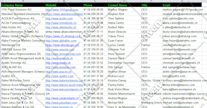 do targeted b2b lead generation, lead prospecting and list building
