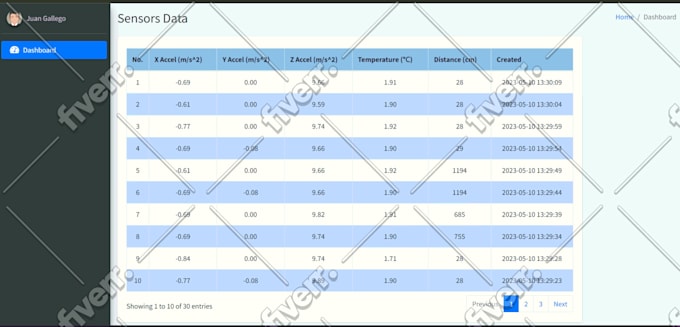 program arduino esp32 nodemcu iot, android, website or labview