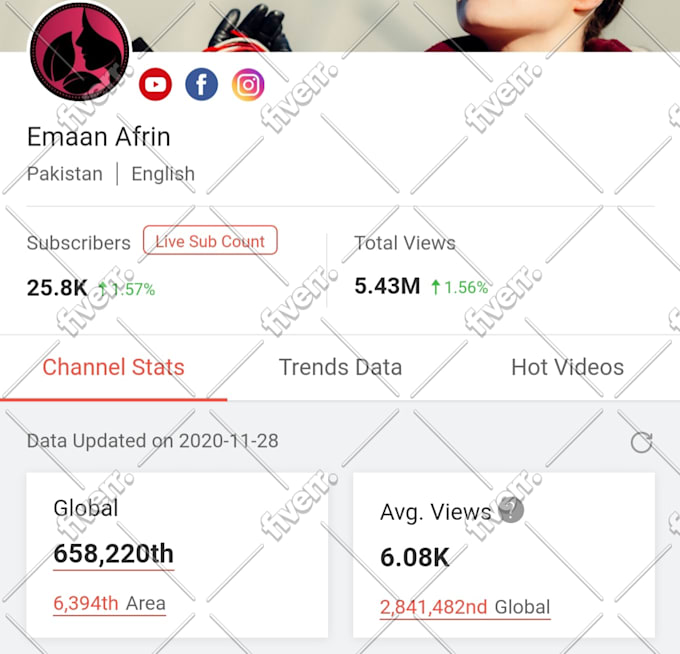create youtube channel with complete setup and seo friendly
