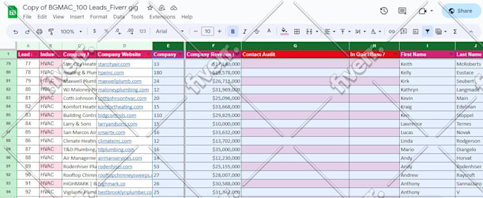 do owner, CEO lead generation, and b2b list