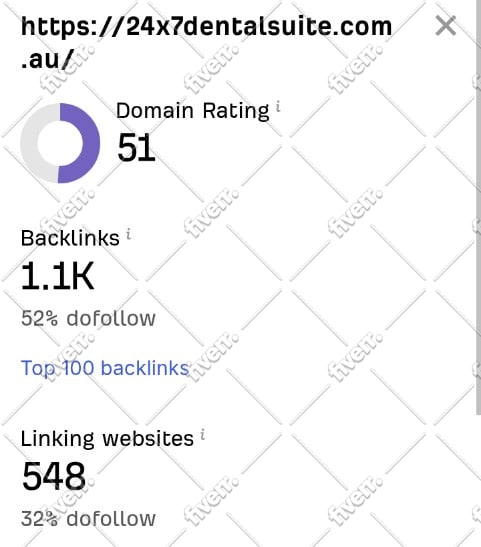 increase dr ahrefs domain rating 50 plus