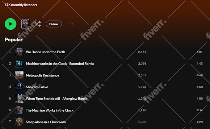 promote your spotify podcast for real organic listeners