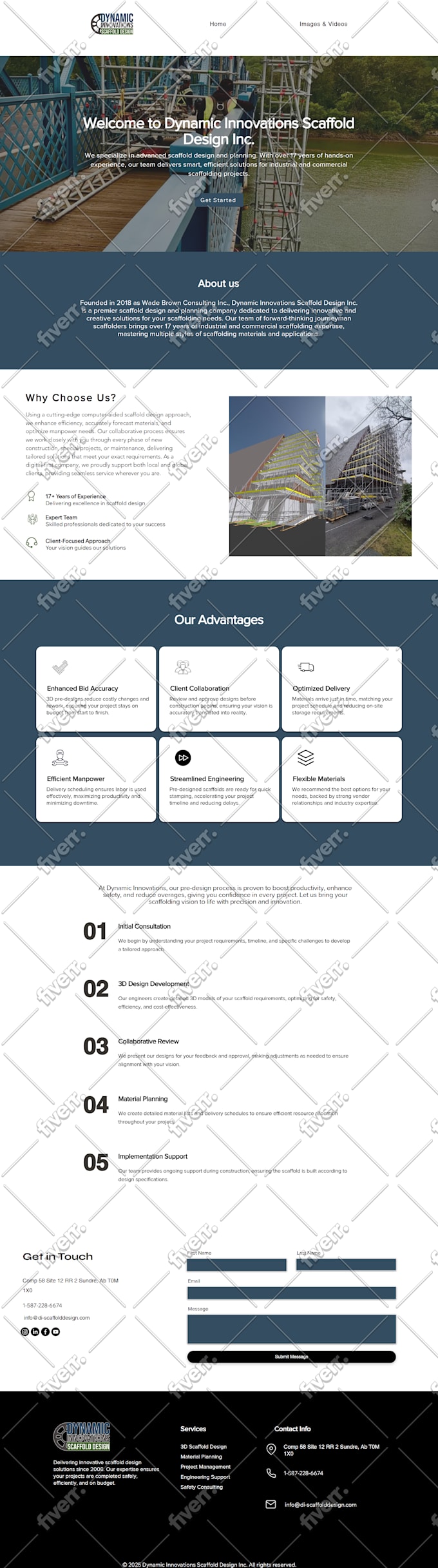 design and redesign ionos web com squarespace godaddy wix website typedream