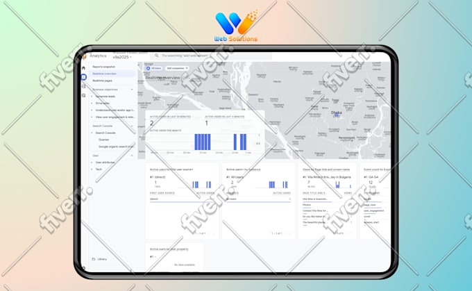 setup meta pixel, ecommerce conversion API, google ads conversion tracking