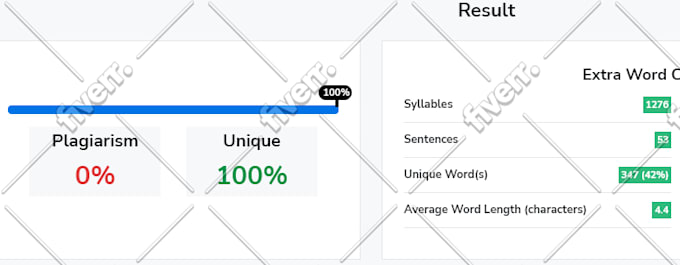professionally rewrite articles of 500 words or more