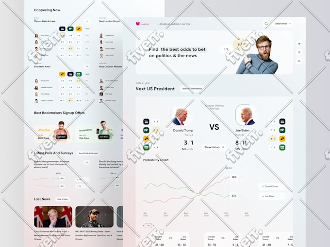 create landing pages, conversion funnels, and squeeze pages