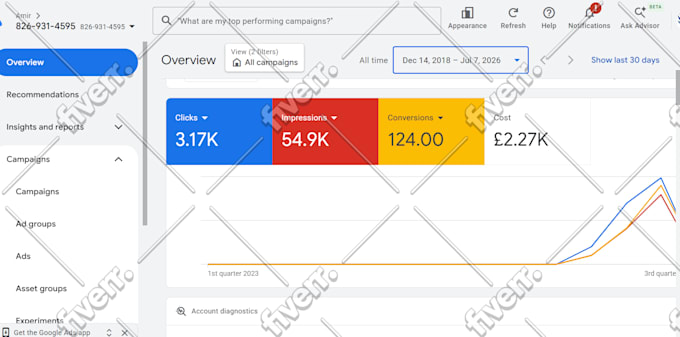 setup call only campaign google ads pay per call