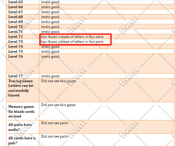 proofread and edit your marathi and english text