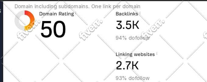 increase ahref domain rating DR 70 plus