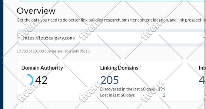 increase dr ahrefs domain rating dr 60 plus