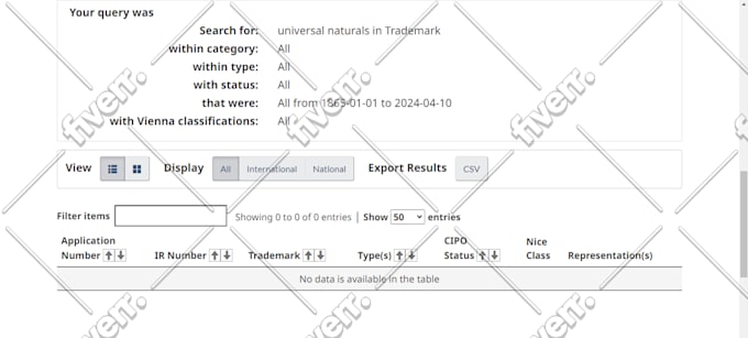 do trademark registration USA, canada, UK trademark