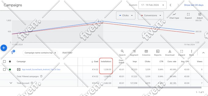 promote mobile app install using google ads or facebook ads