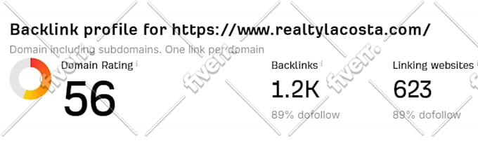 increase ahrefs domain rating 50 plus or increase dr 70 plus