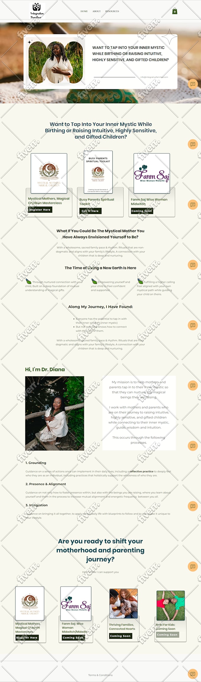 do wix website design and wix website redesign