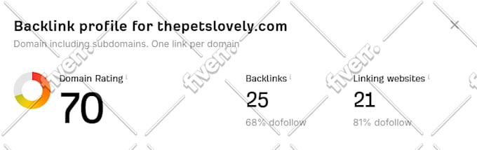 do skyrocket ranking with high quality SEO backlinks