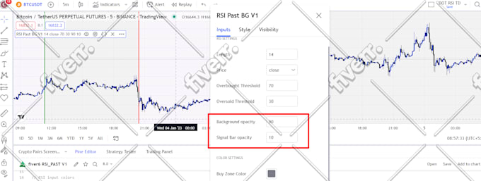 develop strategy or indicator with tradingview pinescript pine script