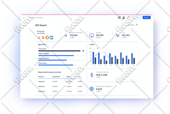 build responsive squarespace website design and redesign squarespace, SEO