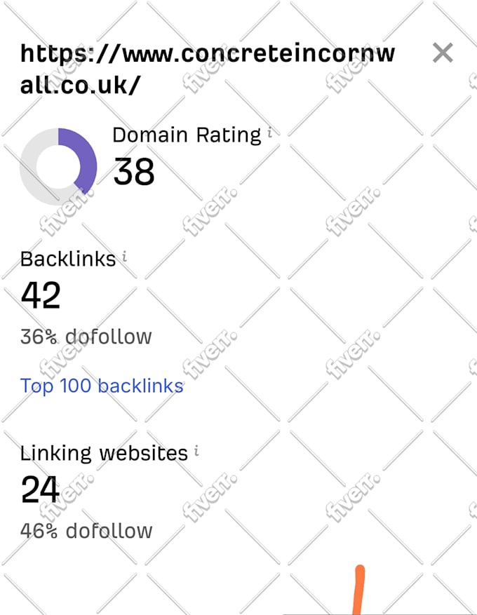 increase dr, domain rating, domain rating dr, ahrefs dr 30 plus