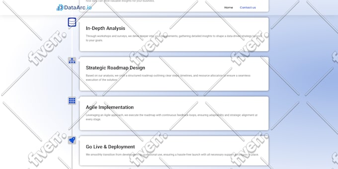design or redesign a wordpress website as an elementor pro expert