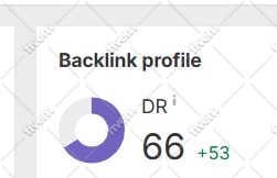 increase ahrefs domain rating dr 70 using high authority SEO backlinks