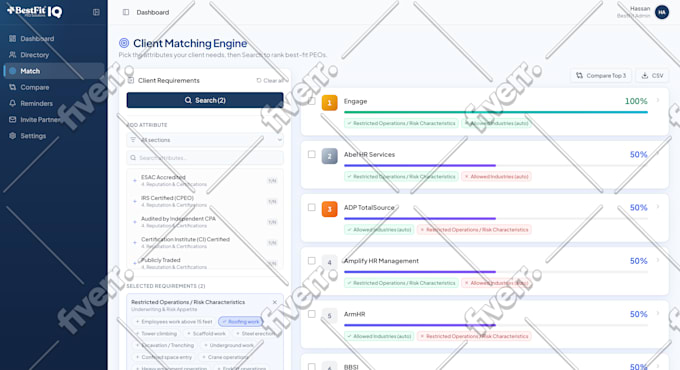 develop a custom ai powered software and mobile app for you