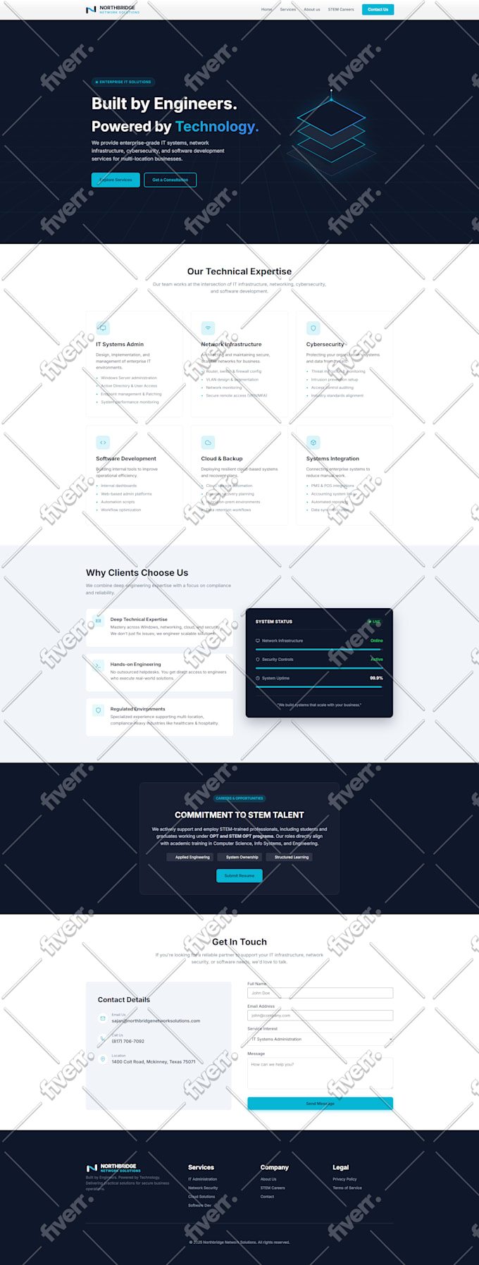 build wordpress website design and development, ecommerce website redesign