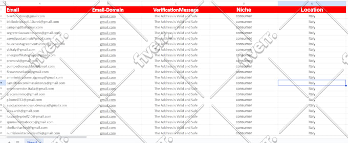 provide bulk email collection niche targeted email list for marketing