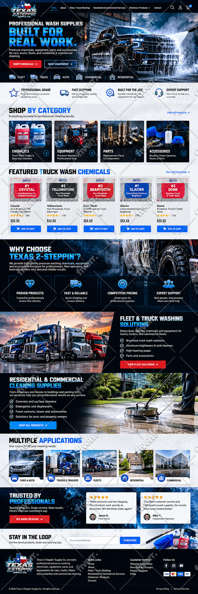 build wordpress ecommerce website and woocommerce website builder