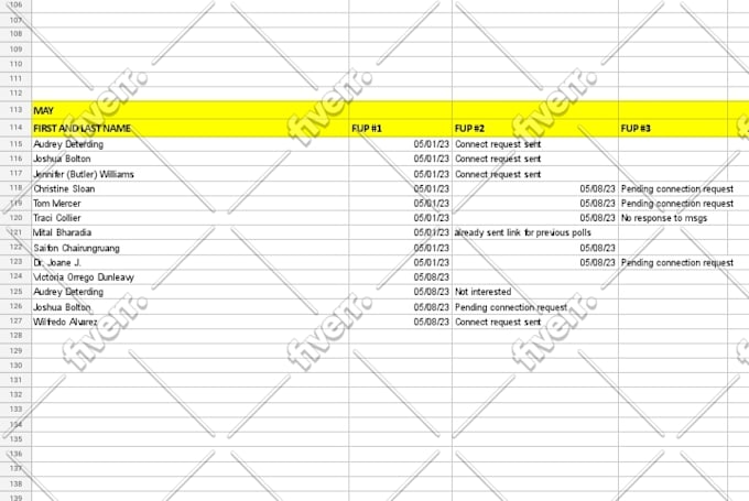 generate b2b leads, web research, data entry, mail chimp expert