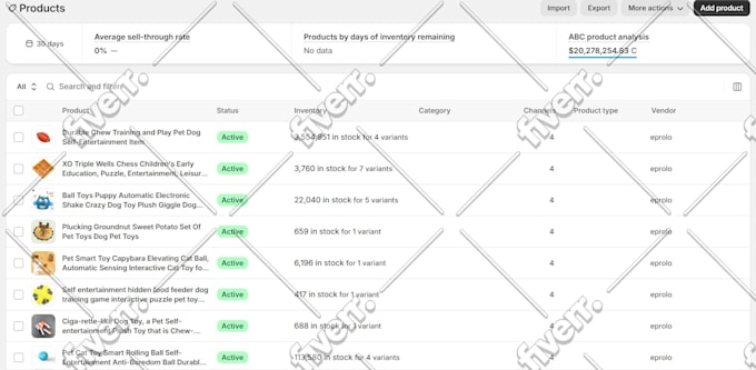 redesign, revamp, duplicate, copy clone wordpress website