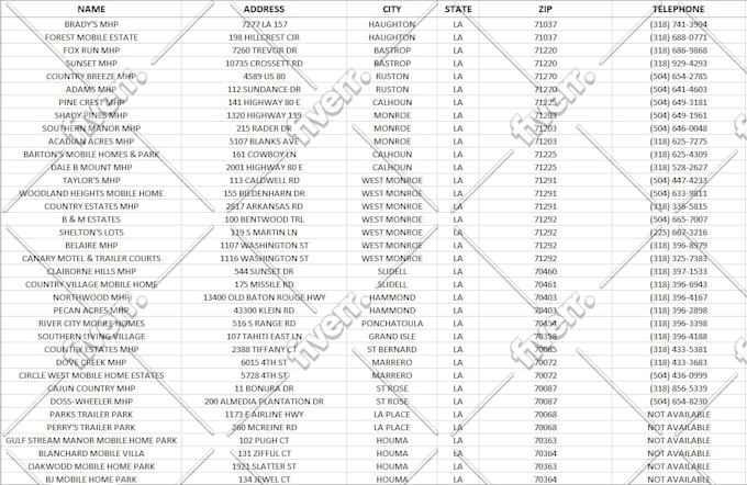 do data entry, excel, copy paste, web research, PDF typing