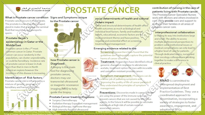 design scientific poster and presentations