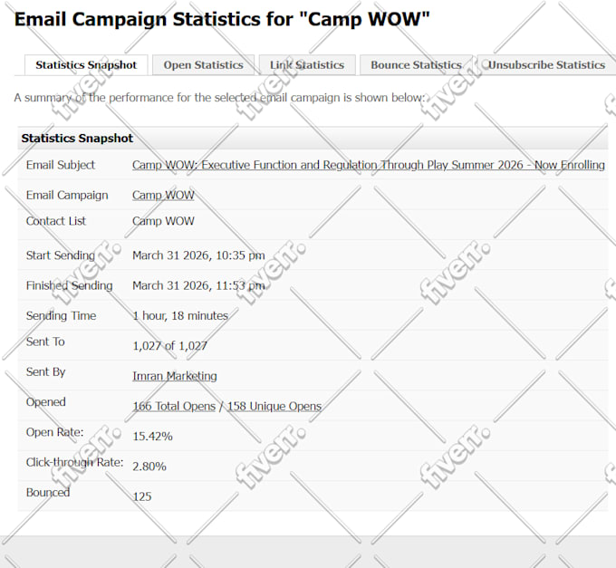 do email blast service to your target list