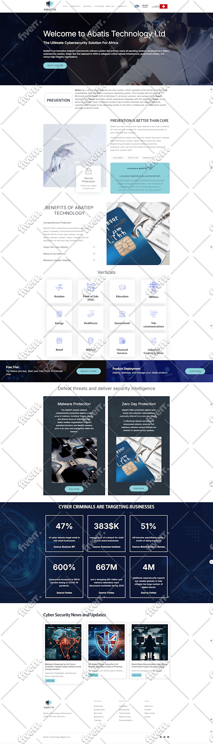 do wordpress theme customization