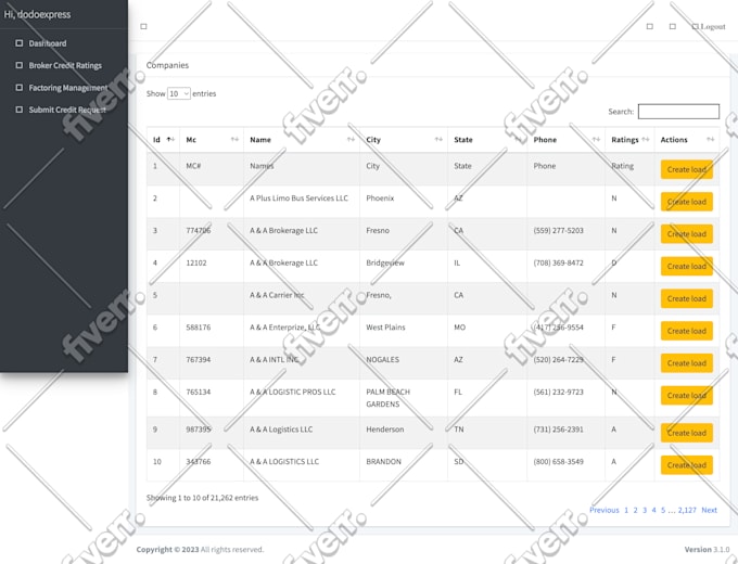 do laravel and codeigniter development and customizations